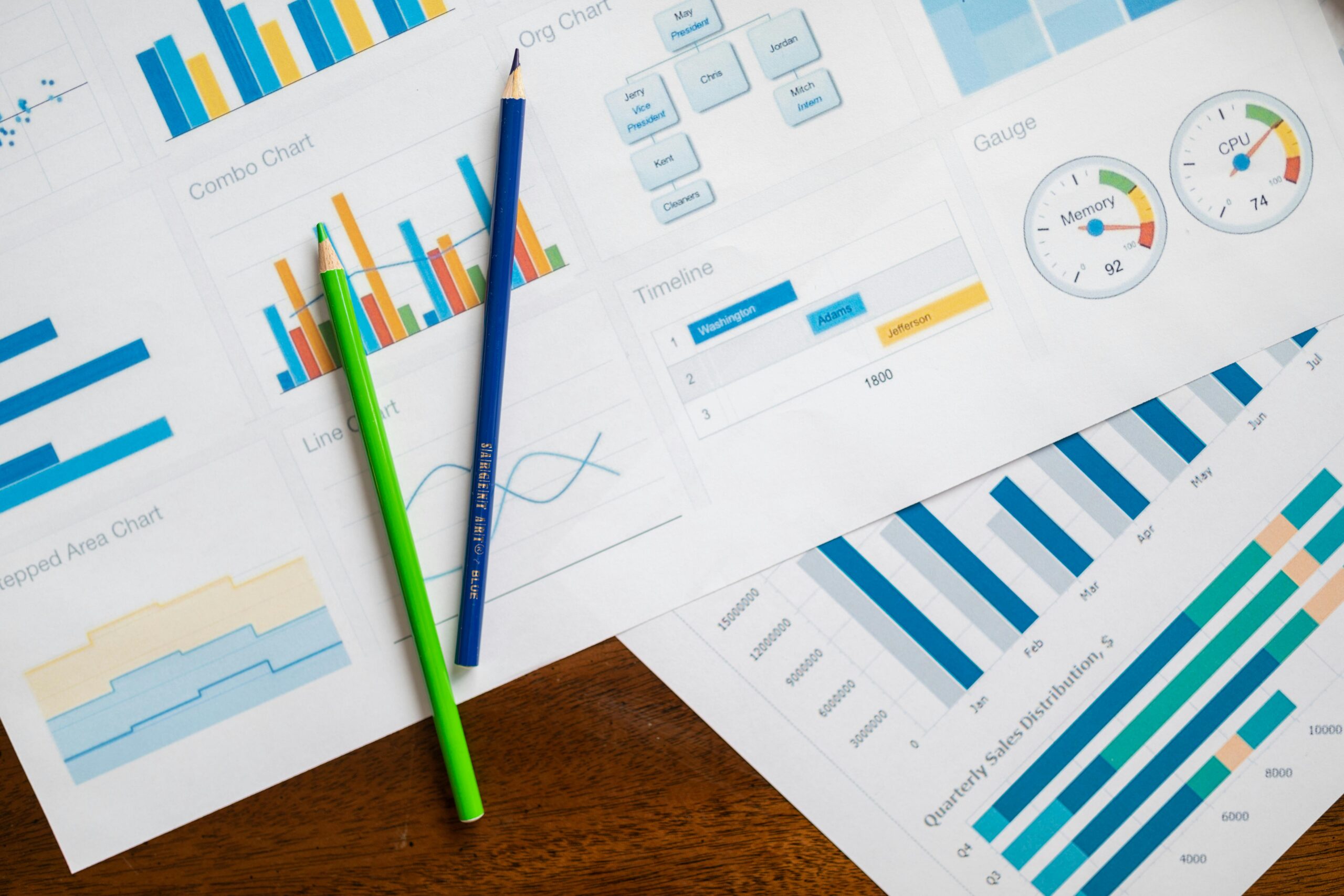 Association Benchmarking
